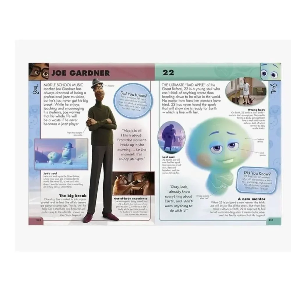 Disney Pixar Character Encyclopedia New Edition